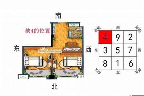 缺西角|西北缺角最有效的化解方法